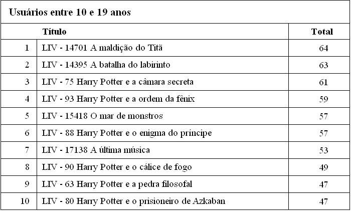10_19